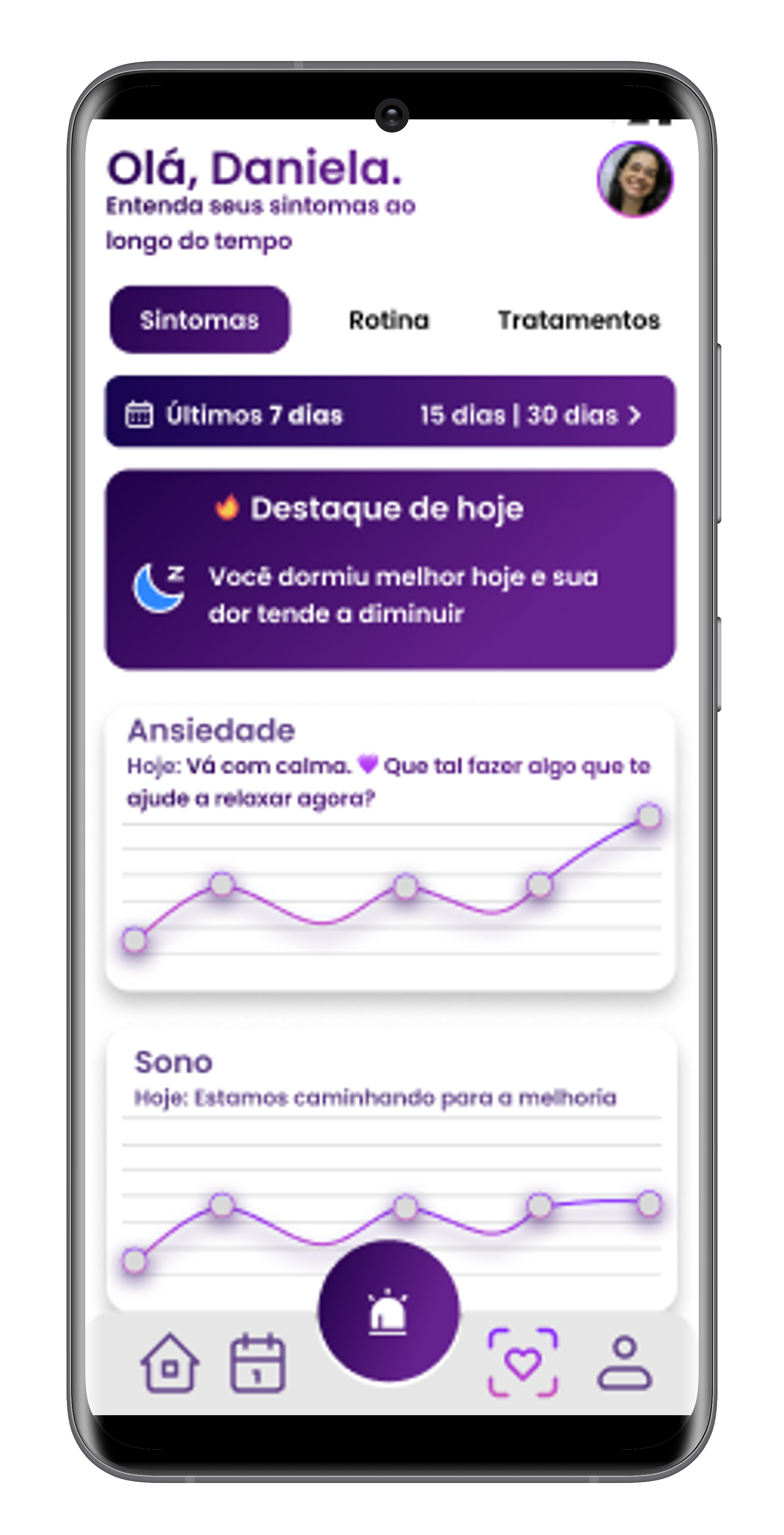 Dashboard de sintomas do FibroSense